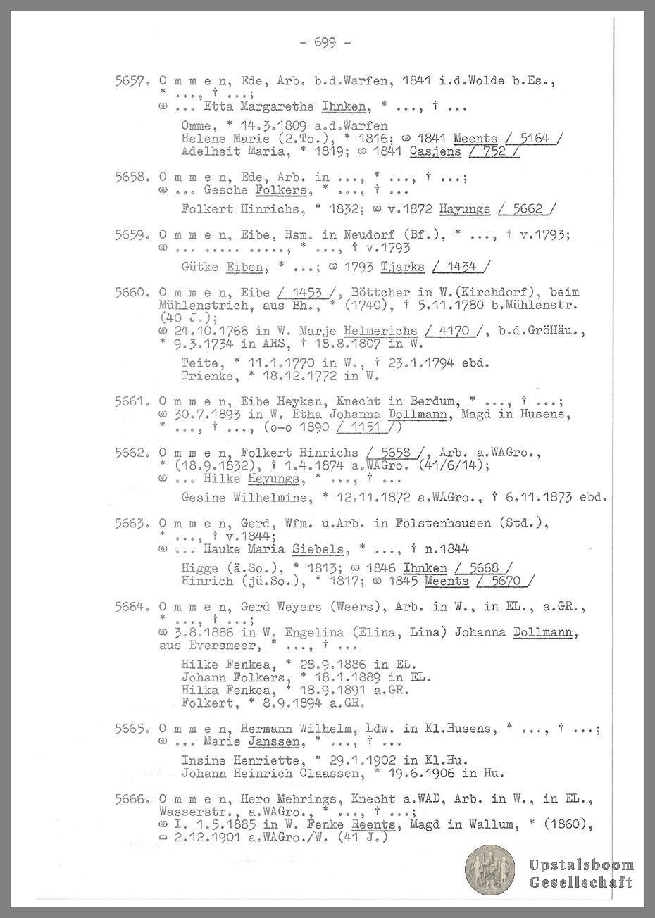 Document